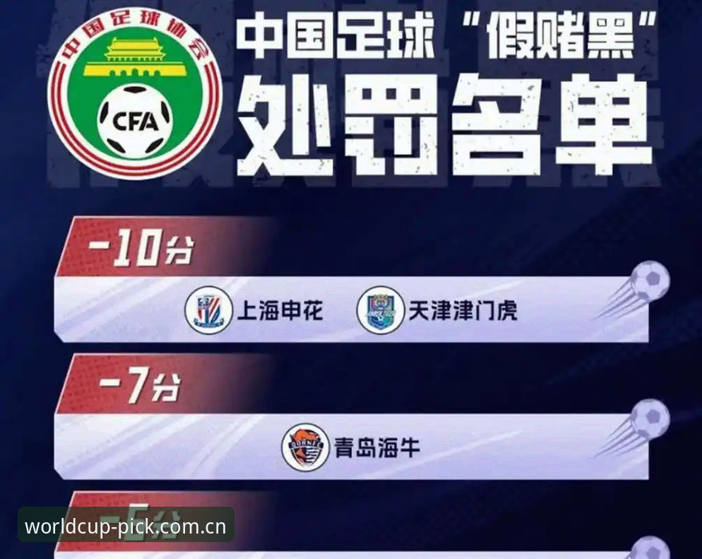 中国足协第三批禁足名单解读指南：从新闻看懂足球赛事投注环境变化